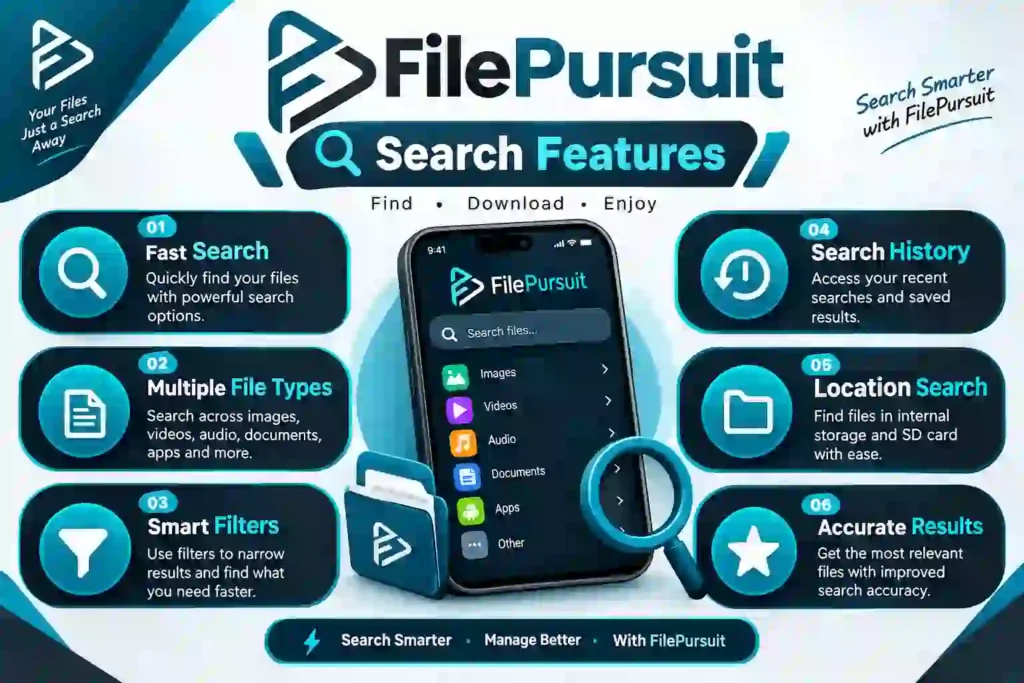  FilePursuit Search Features
